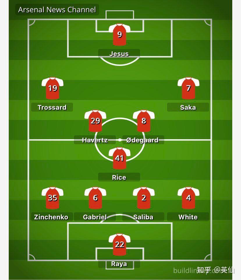 利物浦再次取得胜利,领先积分榜的简单介绍 利物浦再次取得胜利,领先积分榜的简单介绍