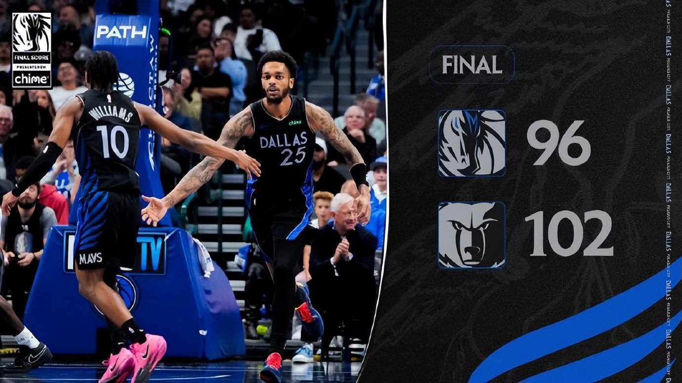 灰熊险胜步行者,浓眉制霸全场 灰熊险胜步行者,浓眉制霸全场