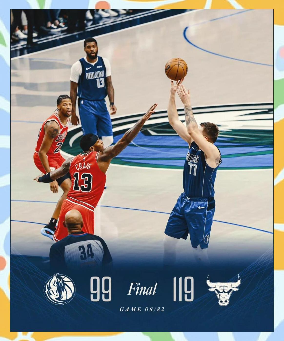 猛龙翻盘公牛,东契奇统治全场 猛龙翻盘公牛,东契奇统治全场